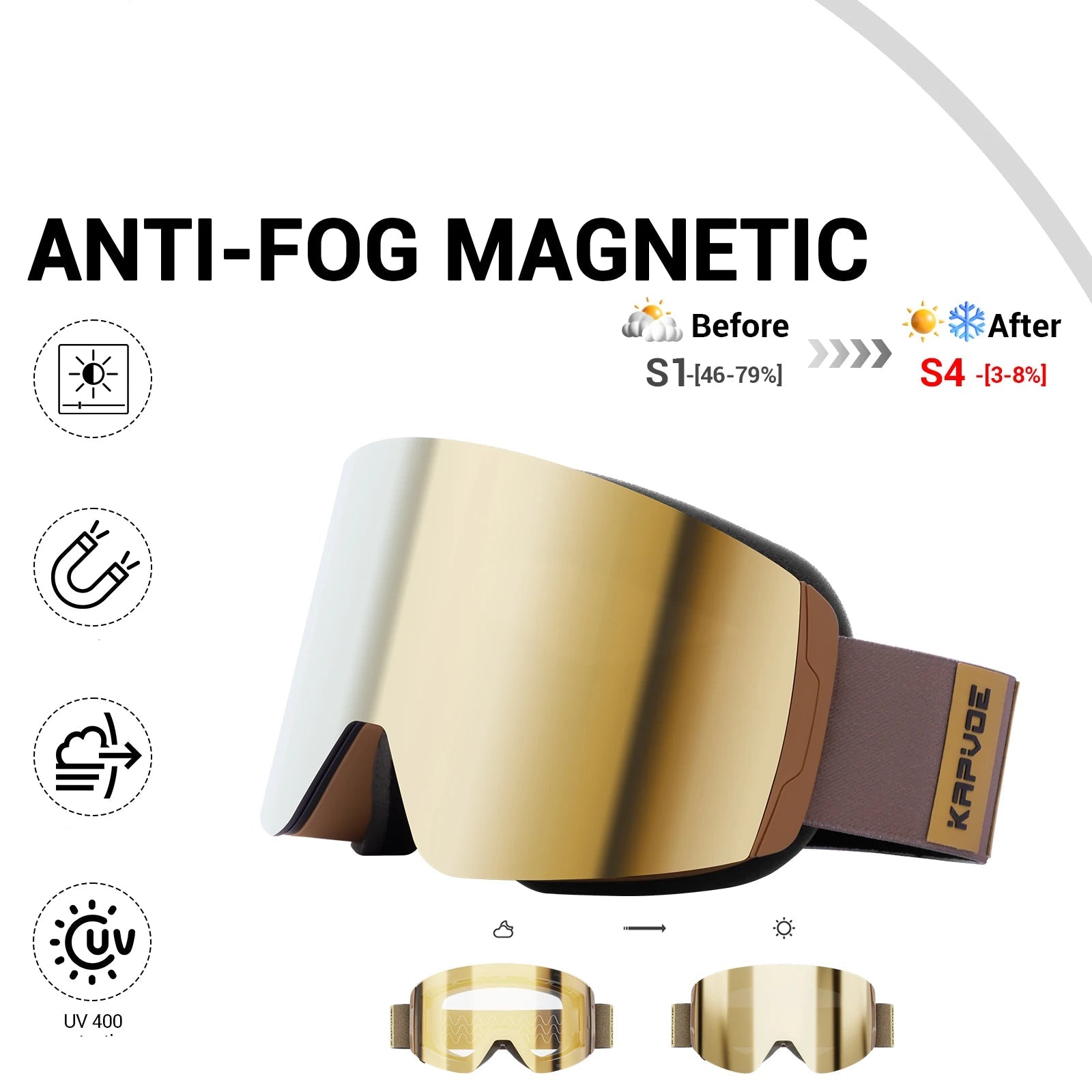 Óculos de Ski com Lente Fotocromática – Sistema Magnético, Proteção UV400 e Tecnologia Antiembaçante